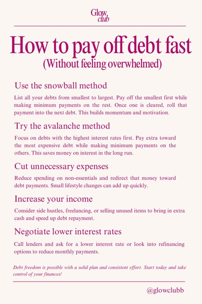 Debt repayment planning illustration